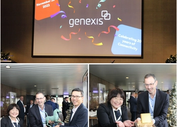 祝賀Genexis20週年快樂！